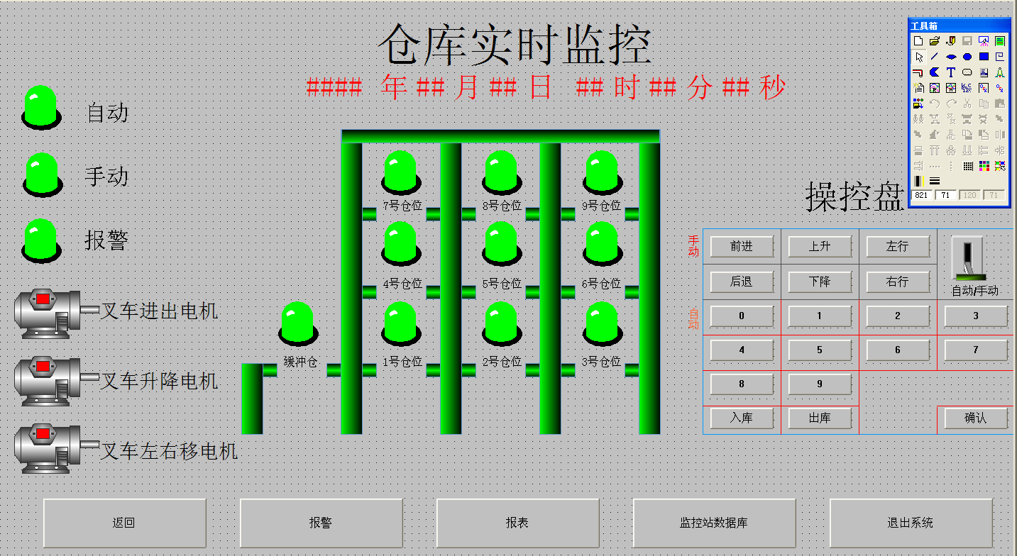 倉(cāng)庫(kù)安防監(jiān)控解決方案